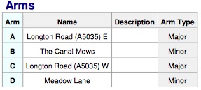 https___planning_stoke_gov_uk_online-applications_files_E2F8A2B97B61837ADAB9A9C593BD084D_pdf_57901_FUL-TRANSPORT_ASSESSMENT_-_APPENDICES-167362_pdf